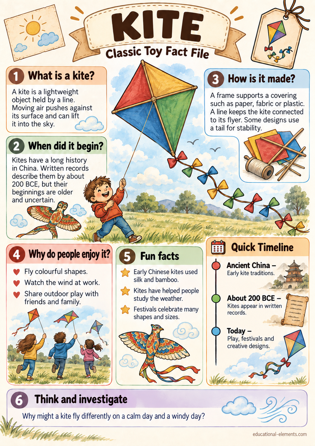 Kite